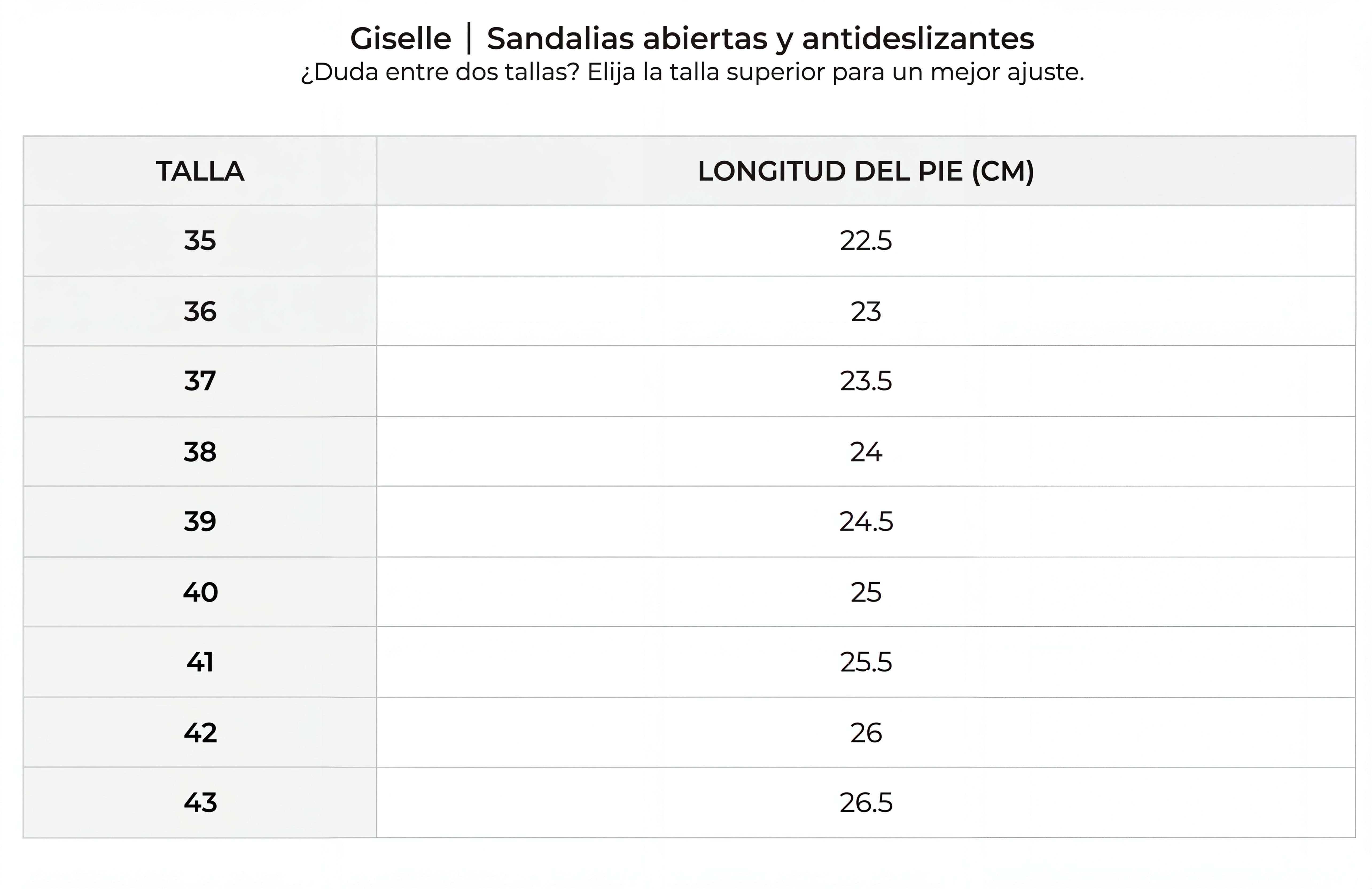 Giselle │ Sandalias abiertas y antideslizantes Martina Soler